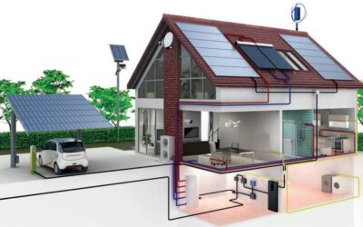 Instaladores de Riello | Aros Solar Technology